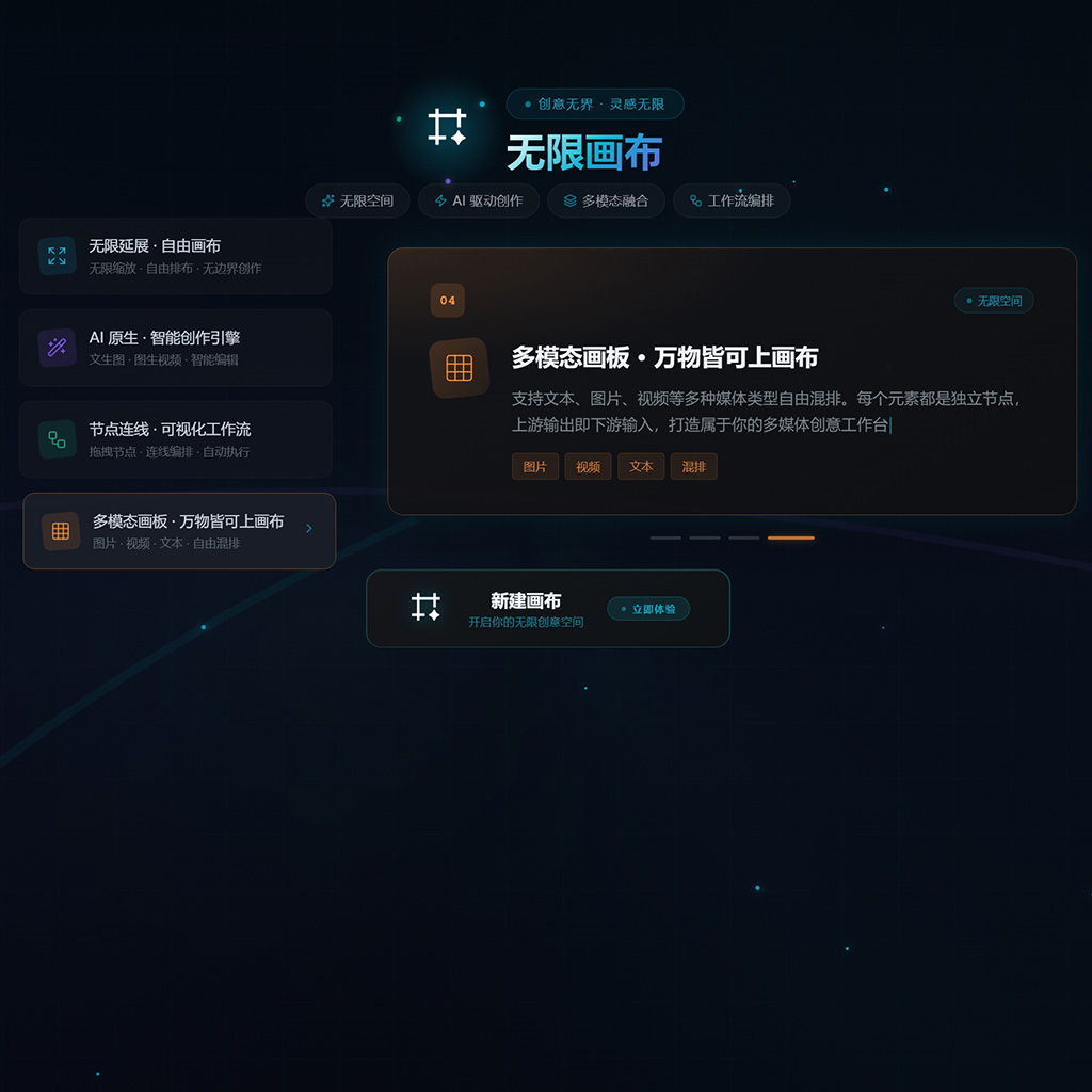 企业全流程AIGC落地